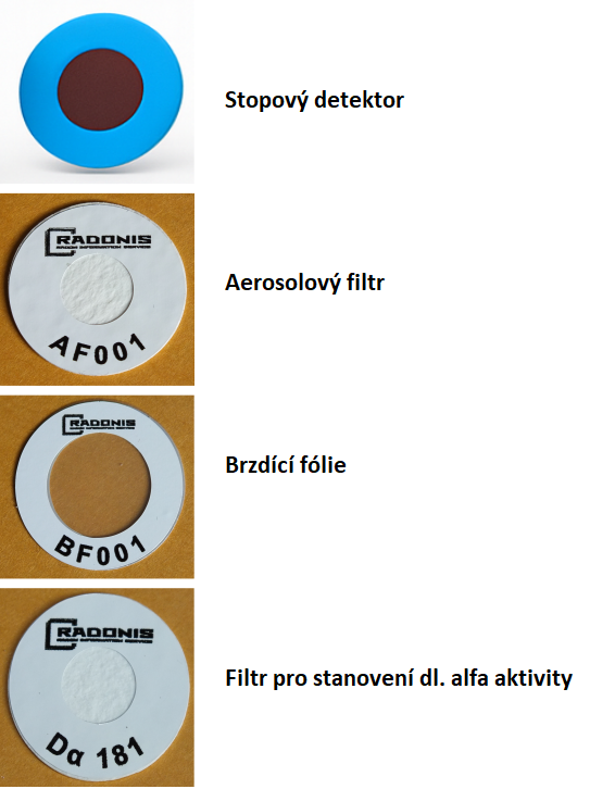 Příslušenství pro osobní dozimetr